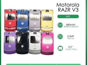 Motorola Razr V3 Refurbished-Original 2.2 inches 680 mAh Unlocked Old Used Cheap Cell Phone With Free Shipping